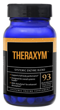 THERAXYM 93 Capsules