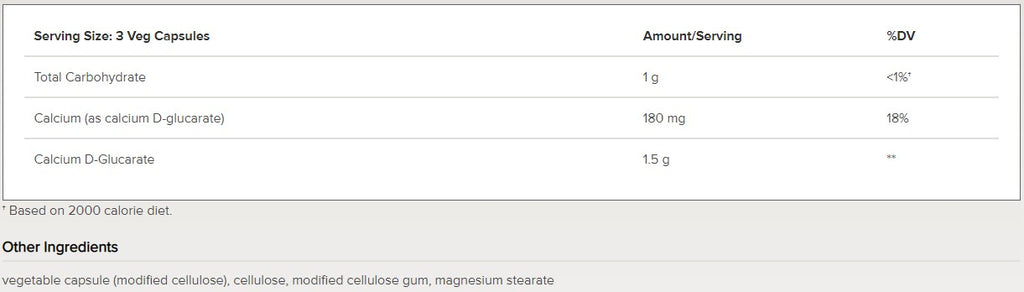 Integrative Therapeutics Calcium D-Glucarate 90