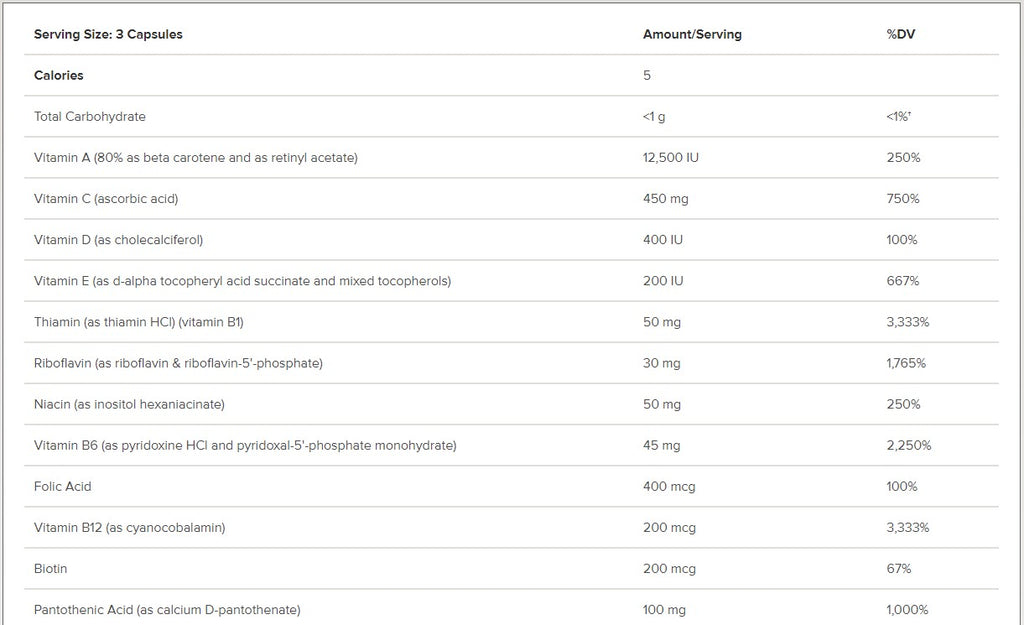 Integrative Therapeutics Multiplex™-1 Without Iron 240 capsules