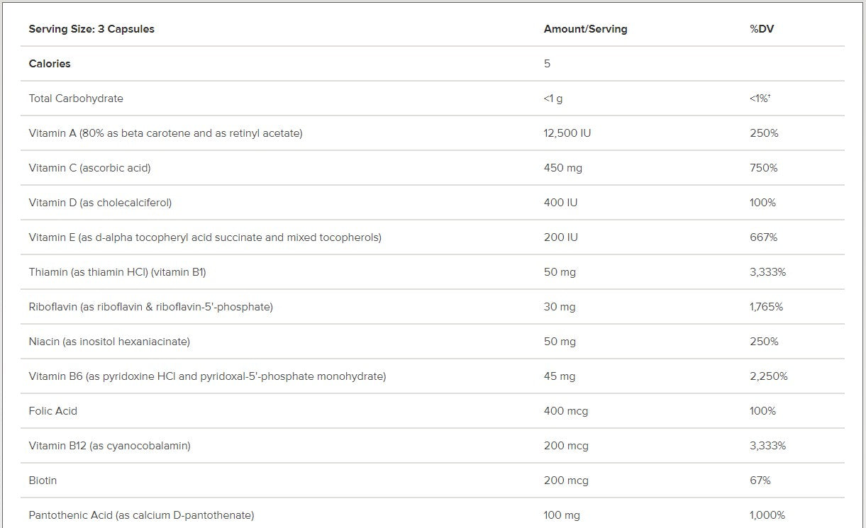 Integrative Therapeutics Multiplex™-1 Without Iron 240 capsules