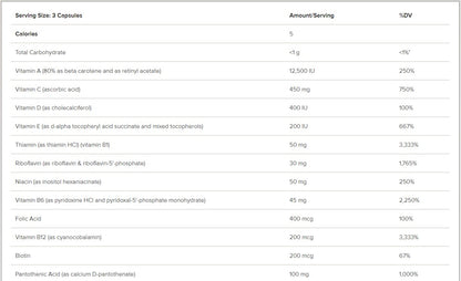 Integrative Therapeutics Multiplex™-1 Without Iron 240 capsules