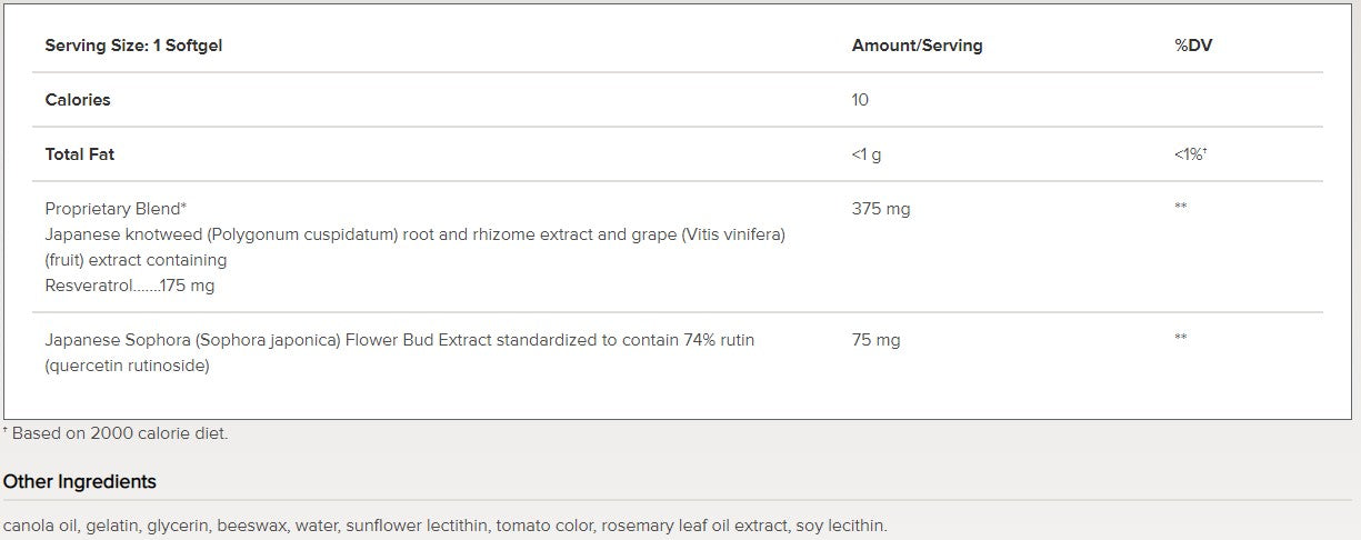 Integrative Therapeutics Resveratrol Ultra HP (High Potency) 60 softgels