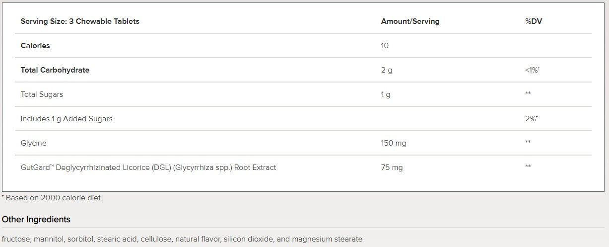 Integrative Therapeutics Rhizinate® 100 chewable tablets