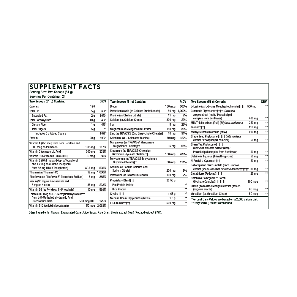 Thorne Mediclear-SGS 2.36 lbs