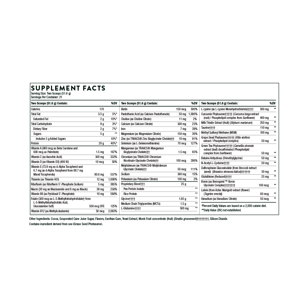Thorne Mediclear-SGS 2.36 lbs