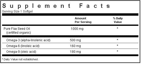 Bluebonnet Flax Seed Oil 1000mg 250 softgels Label