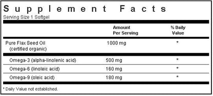 Bluebonnet Flax Seed Oil 1000mg 250 softgels Label