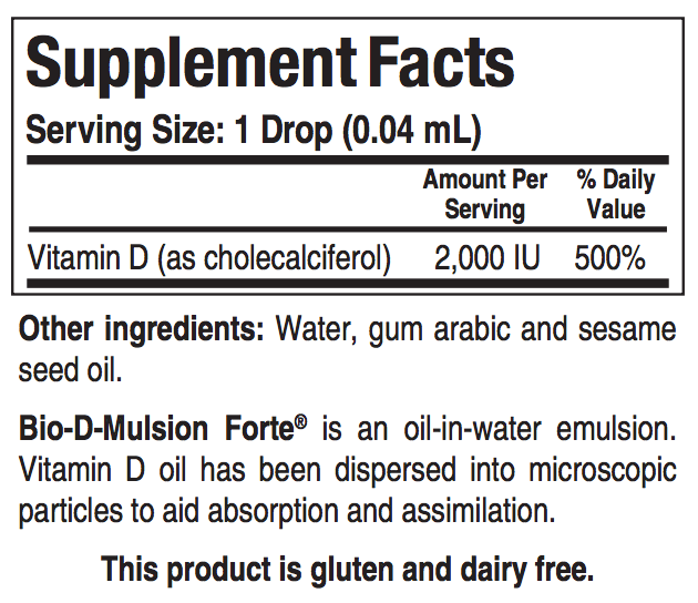 Biotics Research Bio-D-Mulsion Forte Supplement Facts