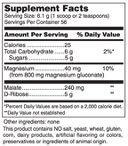 Douglas Laboratories Corvalen M Supplement Facts