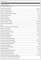 Pure Encapsulations Nutrient 950 without Iron Supplement Facts